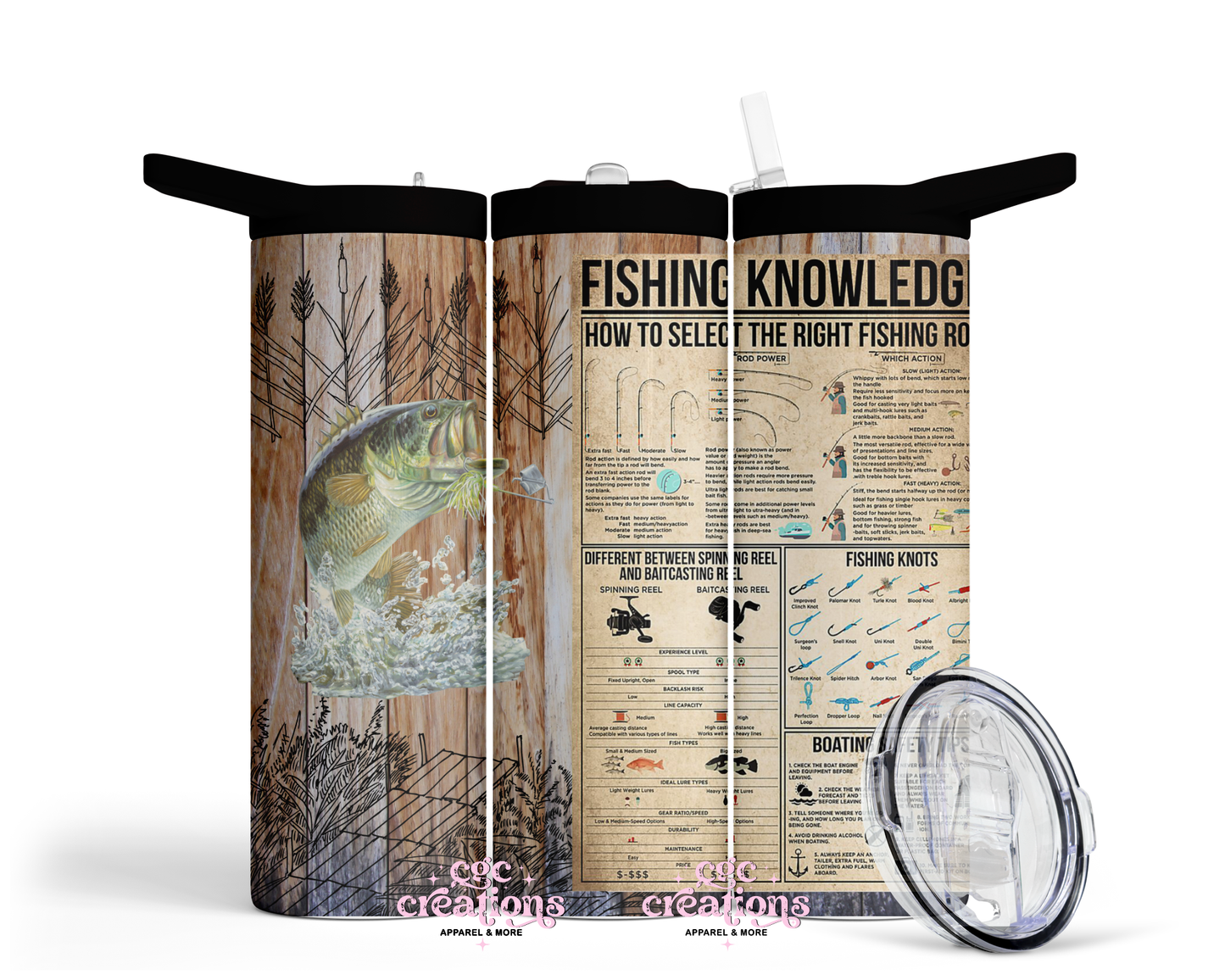 Fishing Knowledge 20oz Insulated Tumbler